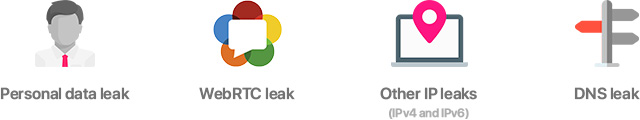 Lekkasje av personlig informasjon, webrtc-lekkasje, andre IP-lekkasjer og dns-lekkasje