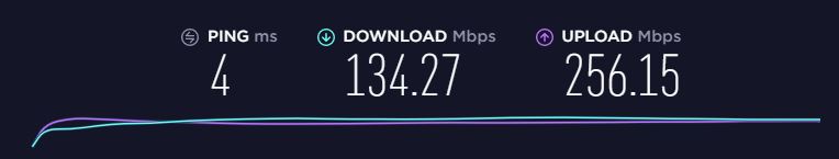 Opprinnelig hastighet ved Proton VPN-test