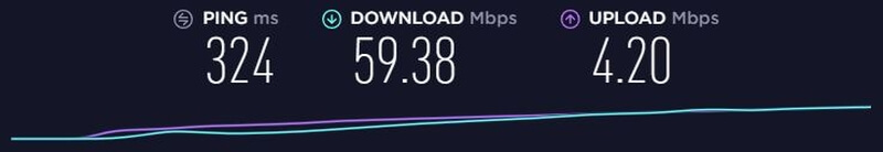 ExpressVPN hastighettest på server i Australia