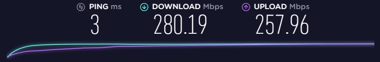 Hotspot Shield &ndash; hastighet i utgangspunktet
