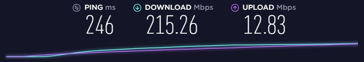 Hotspot Shield &ndash; hastighetstest i Japan