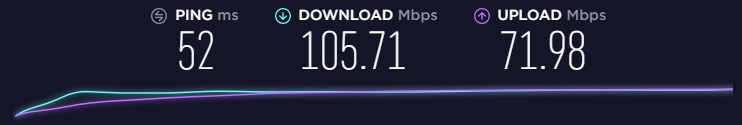 Hotspot Shield &ndash; hastighetstest i Storbritannia