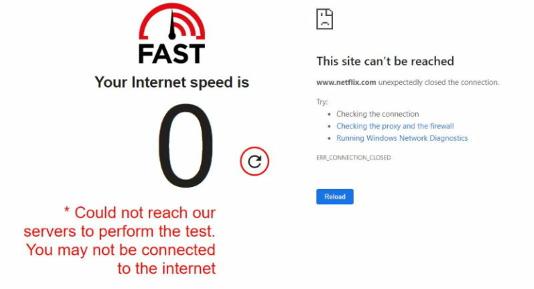 IPVanish feiler under forsøk på å få tilgang til Netflix.com og Fast.com