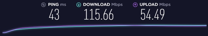 VPN-en Ivacy – hastighet i London