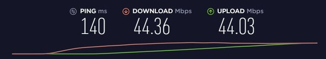 nordvpn-hastighetstest i usa