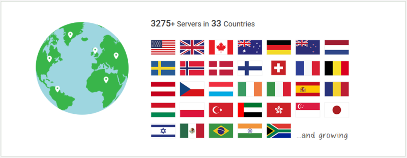 infobilde for pias serverliste
