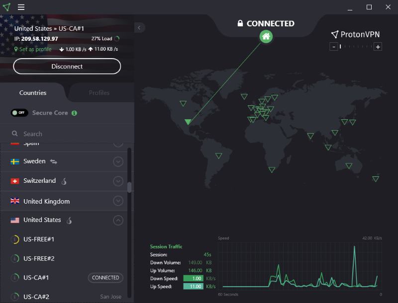 Omtale av Proton VPN, bruk